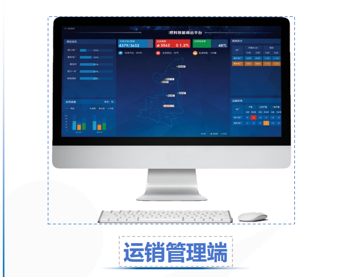 运销管理端：燃料智能调运平台数据大屏